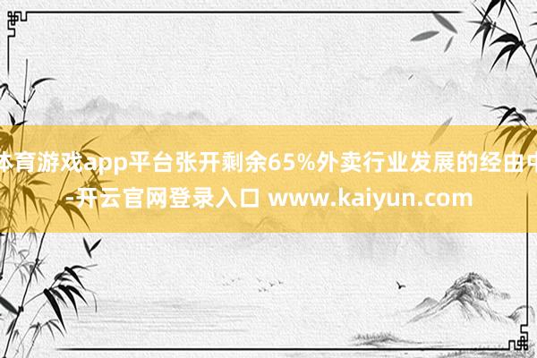 体育游戏app平台张开剩余65%外卖行业发展的经由中-开云官网登录入口 www.kaiyun.com