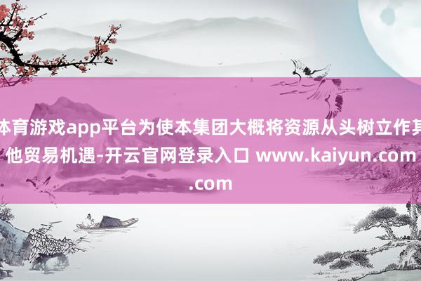 体育游戏app平台为使本集团大概将资源从头树立作其他贸易机遇-开云官网登录入口 www.kaiyun.com