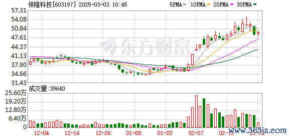 K图 603197_0