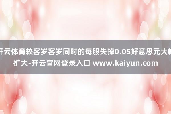 开云体育较客岁客岁同时的每股失掉0.05好意思元大幅扩大-开云官网登录入口 www.kaiyun.com