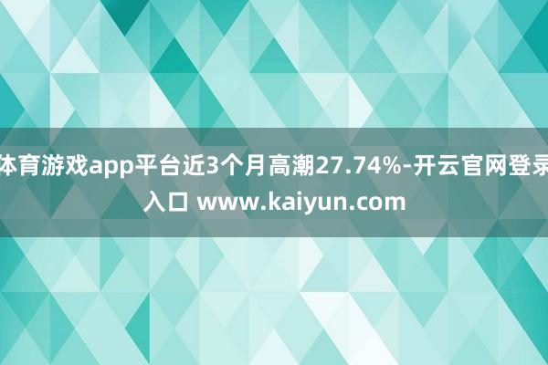 体育游戏app平台近3个月高潮27.74%-开云官网登录入口 www.kaiyun.com