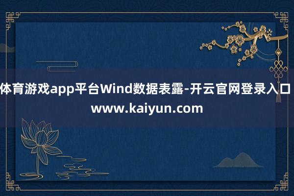 体育游戏app平台　　Wind数据表露-开云官网登录入口 www.kaiyun.com