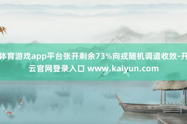 体育游戏app平台张开剩余73%向戎随机调遣收效-开云官网登录入口 www.kaiyun.com