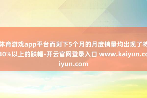 体育游戏app平台而剩下5个月的月度销量均出现了特出30%以上的跌幅-开云官网登录入口 www.kaiyun.com