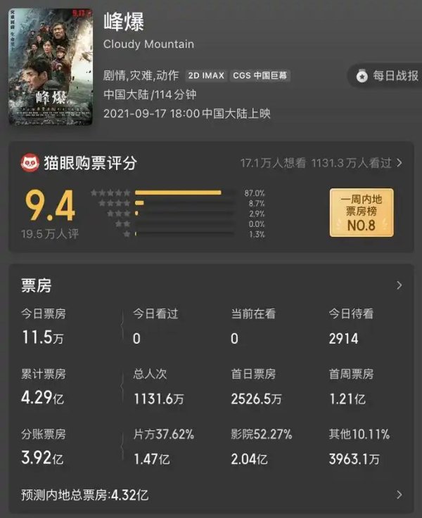 开yun体育网        因此-开云官网登录入口 http://www.kaiyun.com