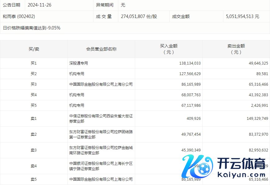 1732614104235526.png 和而泰.png