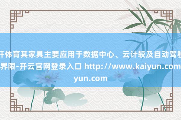 云开体育其家具主要应用于数据中心、云计较及自动驾驶等界限-开云官网登录入口 http://www.kaiyun.com
