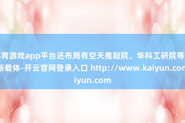 体育游戏app平台还布局有空天推敲院、华科工研院等翻新载体-开云官网登录入口 http://www.kaiyun.com